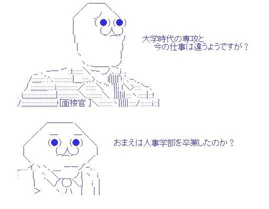 【やりたい事が】大学で学んだことをお仕事にしていない方【ブレブレ】