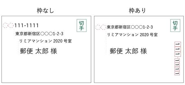 ハガキや封筒に書いてはいけない「マーク」無駄な作業が発生
