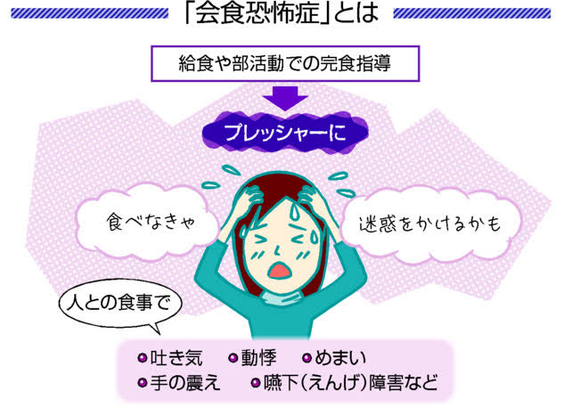 会食恐怖症の人いますか？