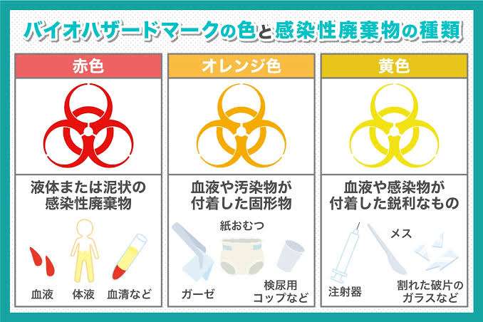 「バイオハザード」を見たことない人が何となくの知識・想像・妄想で語るトピ