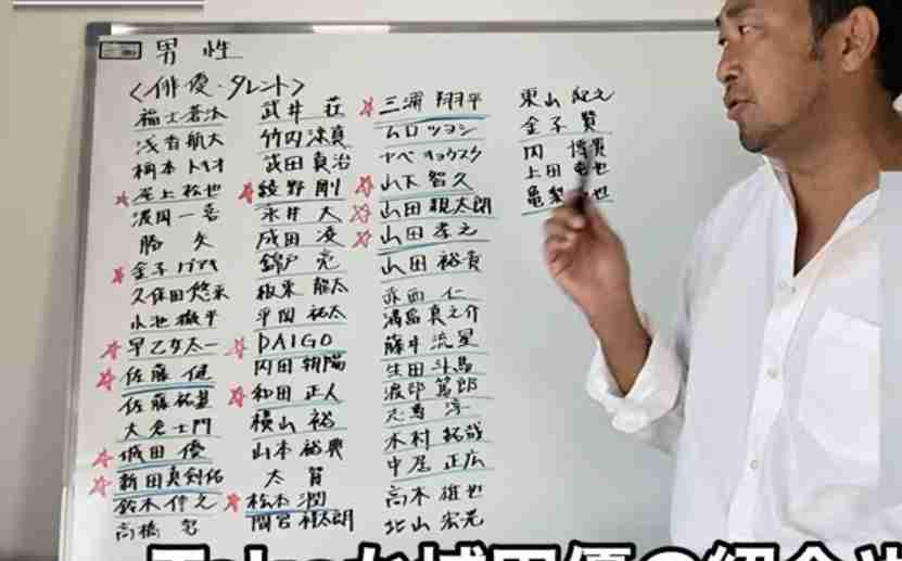 ジャニーズ違法賭博疑惑にてんちむは沈黙…「ジャニタレの実名」が公表されない裏事情