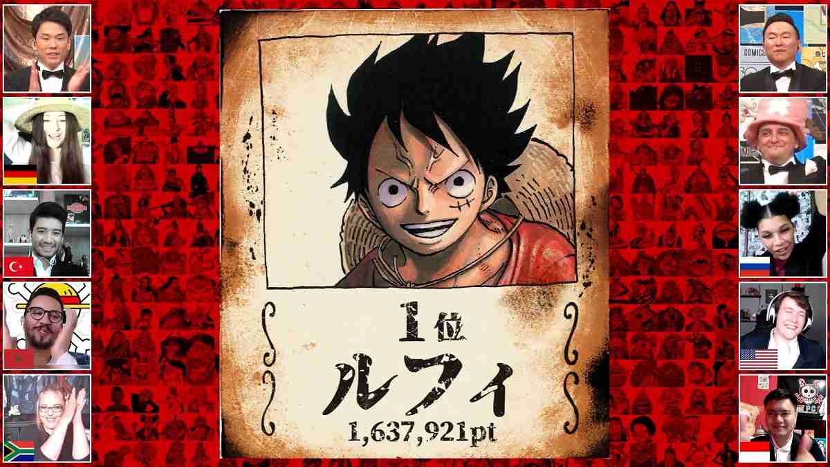 海外で1番知名度あると思う日本のキャラクター