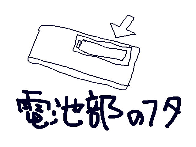 個人的に「これだけ売ってくれないかな」と思ってるもの