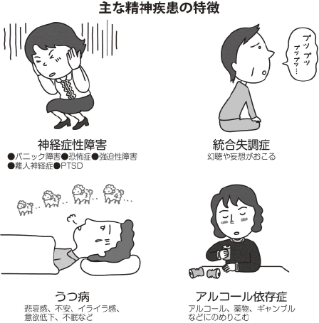 14の精神疾患と闘ってきた47歳彼女の壮絶な半生