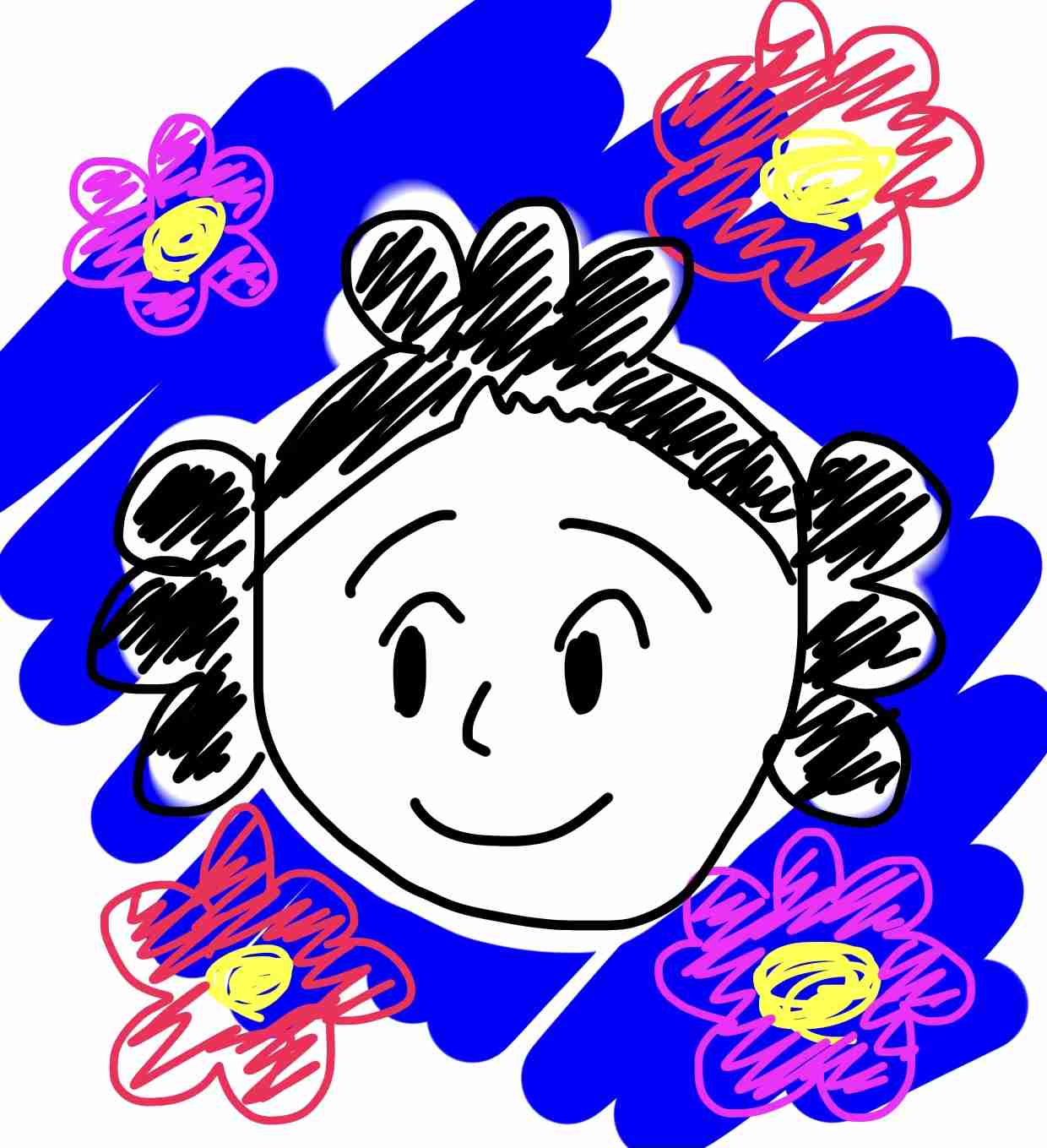 【お絵描き】何も見ずにサザエさんキャラを描くトピ