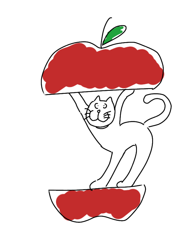 【お絵描き】何も見ずにサザエさんキャラを描くトピ
