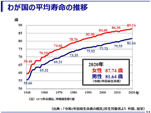 「“重症化しにくい”は“肺炎になりにくい”だけ」オミクロン株で死者数急増の理由