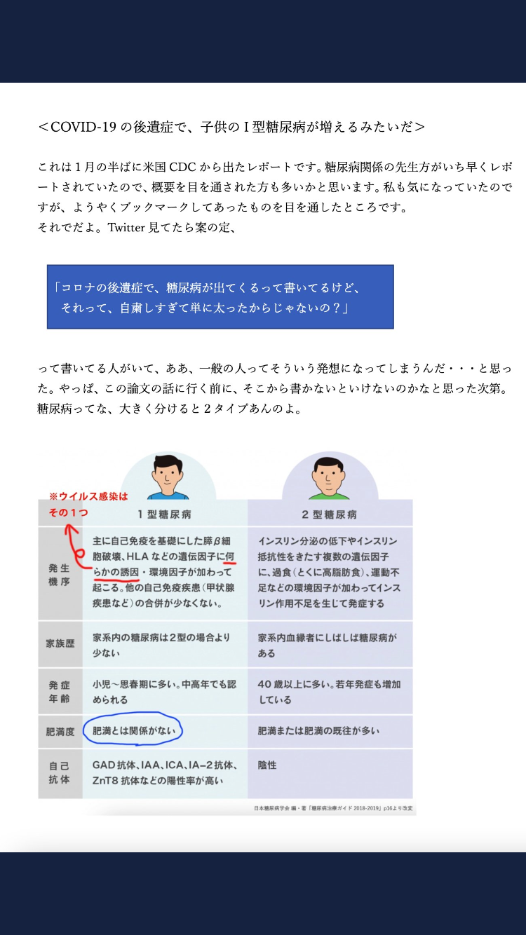 「“重症化しにくい”は“肺炎になりにくい”だけ」オミクロン株で死者数急増の理由