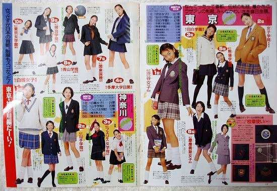 高校時代に持っていたものの画像を貼るトピ