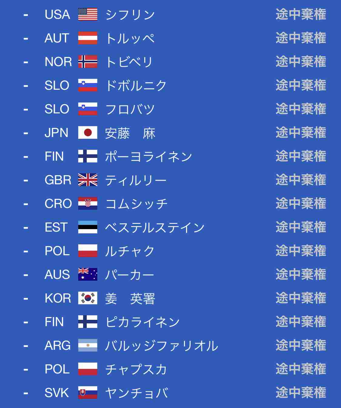 【実況・感想】北京オリンピック2022 総合トピ 2月9日