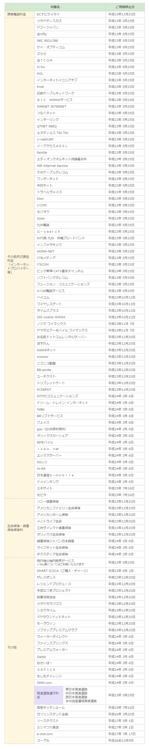 デビットカードについて教えて下さい!