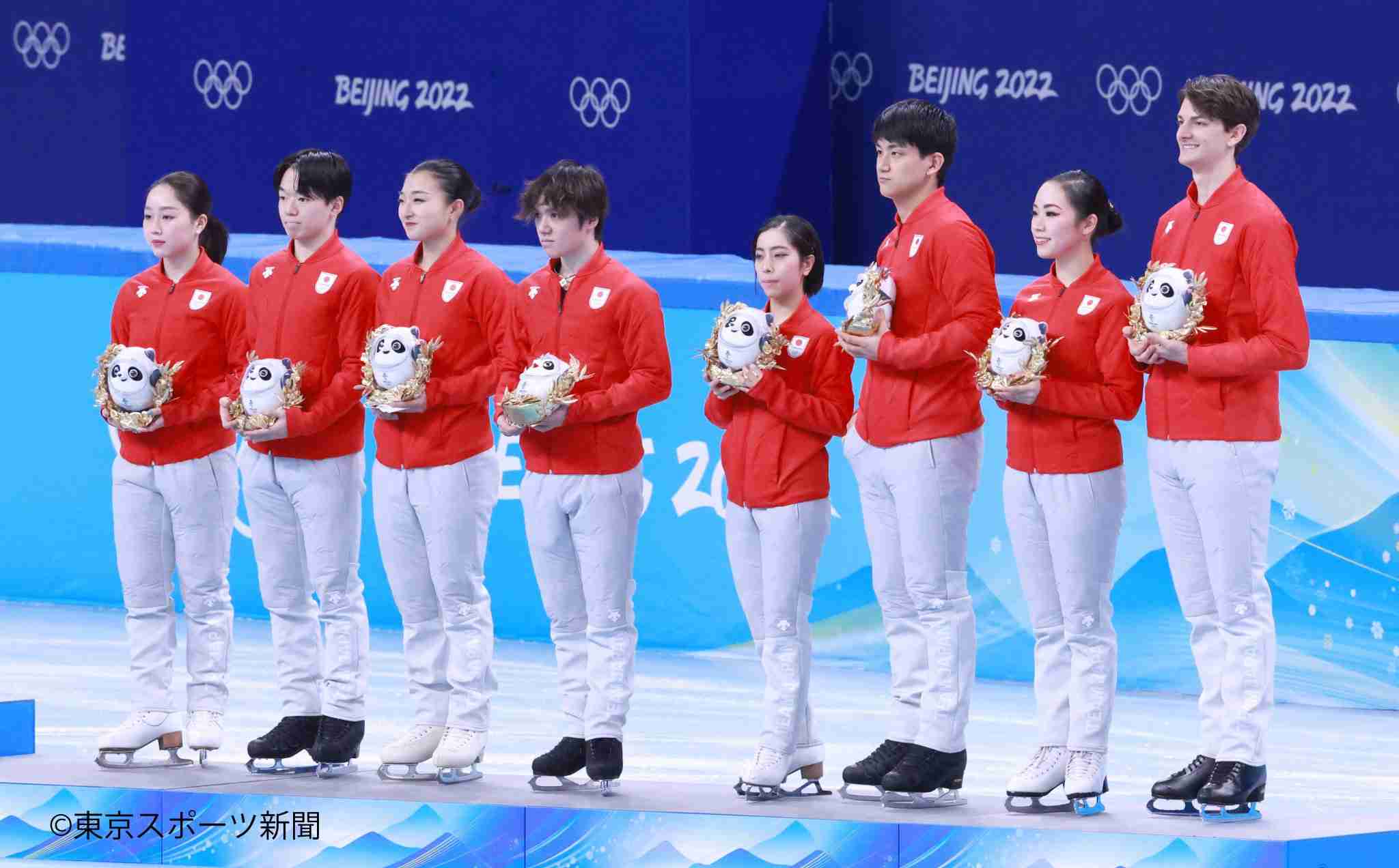 【実況・感想】北京オリンピック2022 フィギュアスケート 団体戦 2月7日