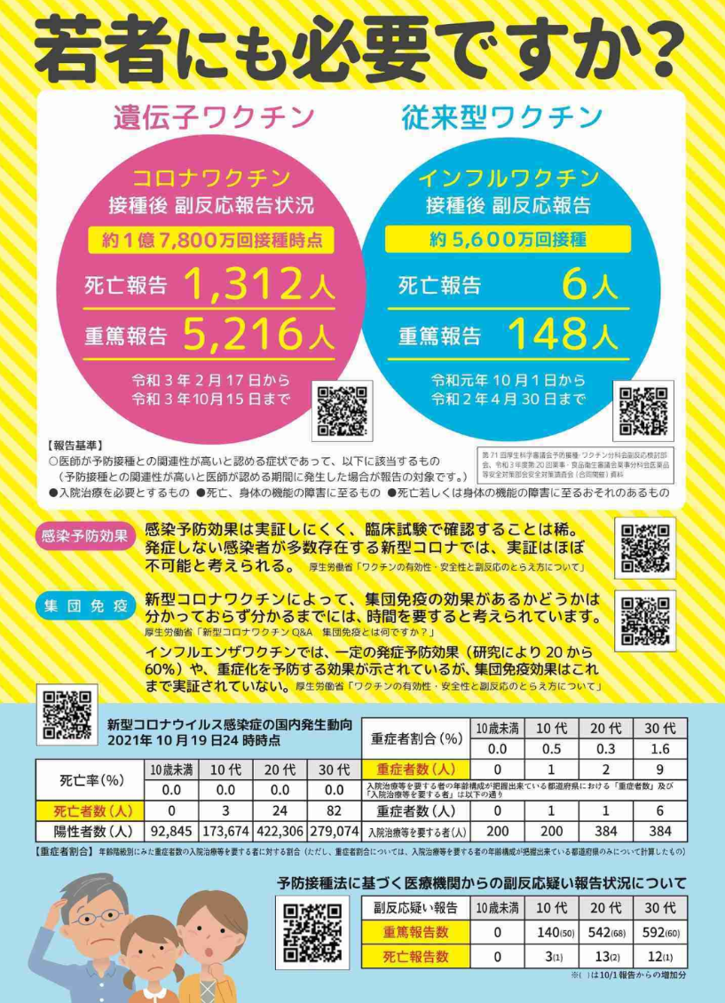 ワクチン「新たなメリット追加」 コロナ後遺症が出た後でも“接種で軽減”驚きの研究結果も