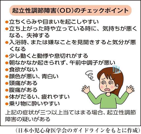 起立性調節障害