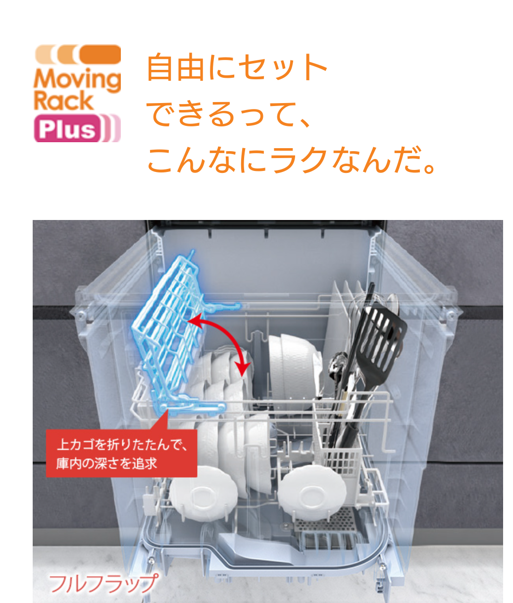 食洗機が使いこなせない