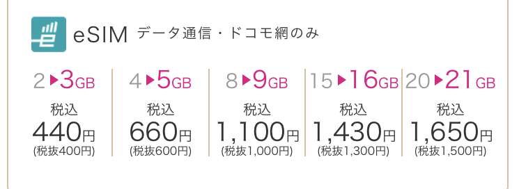 格安SIMは損をすることも!? 月1000円以下のスマホ料金プランが向いている人、向いていない人