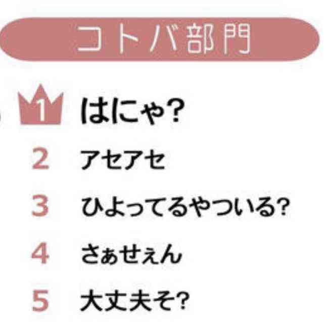 高校生の「今流行っている言葉」TOP10！ 「生きるwww」「きまZ」を超えた1位は？