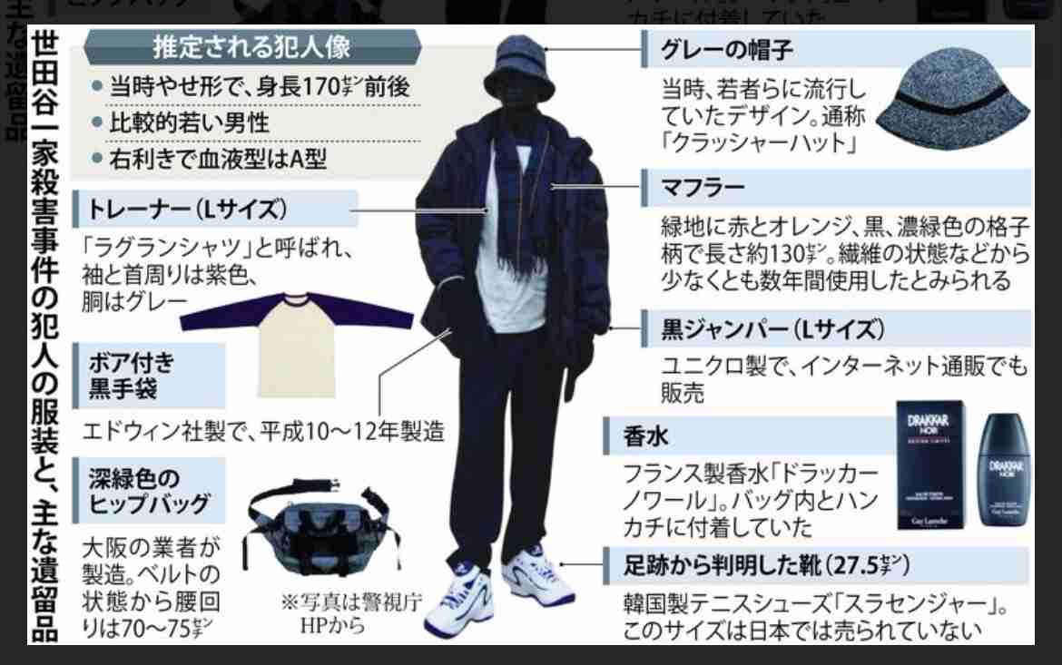 日本の未解決事件・謎の多い事件 Part11