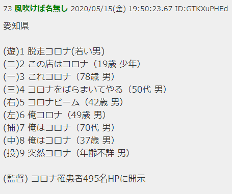 “コロナ陽性”と訴える男性「保険証交付して」区役所でマスク外して大声 対応した職員5人が自宅待機に