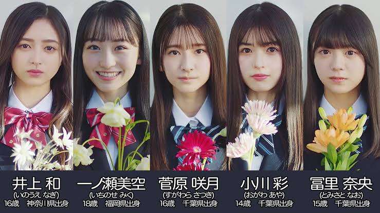 【芸能人】この人は売れると確信してた人物