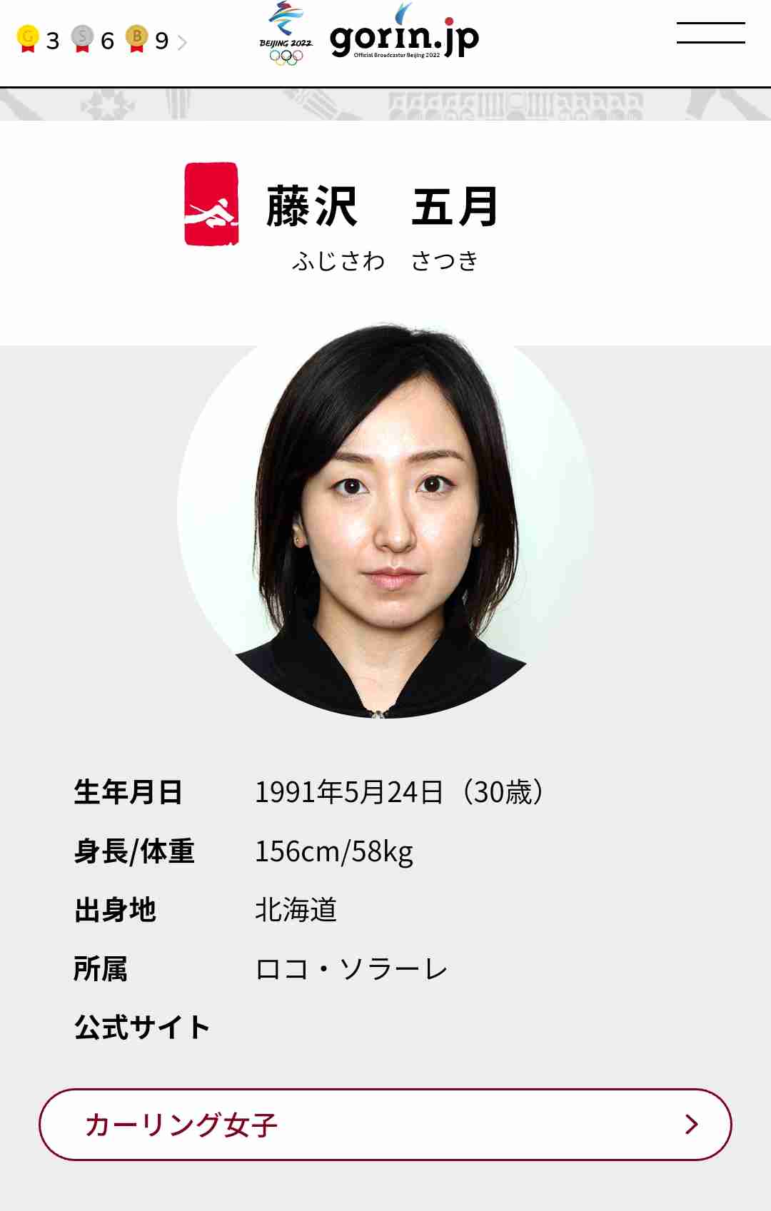標準体重から痩せるのって可能かい