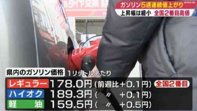 ガソリン補助金、5円に引き上げ 経産省、10日から1週間適用
