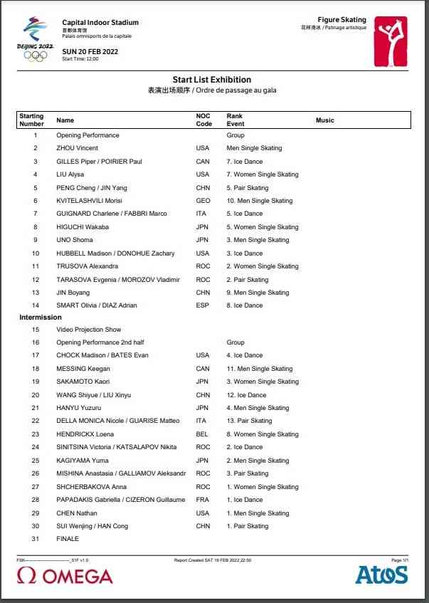 【実況・感想】北京オリンピック2022 フィギュアスケート エキシビション 2月20日