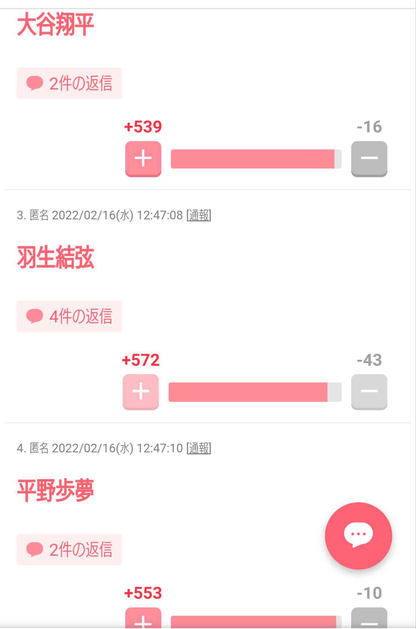 【実況・感想】北京オリンピック2022 フィギュアスケート エキシビション 2月20日