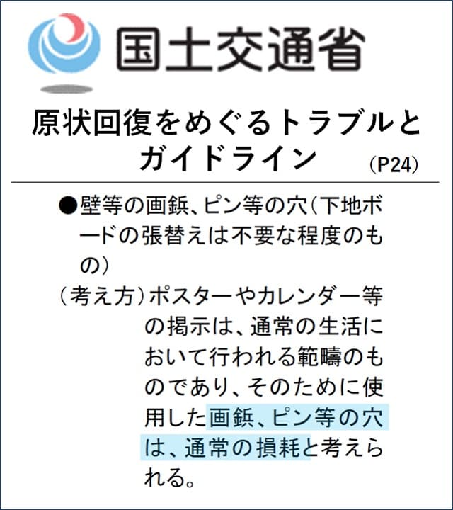 気を付けるべき事（一人暮らし・賃貸）