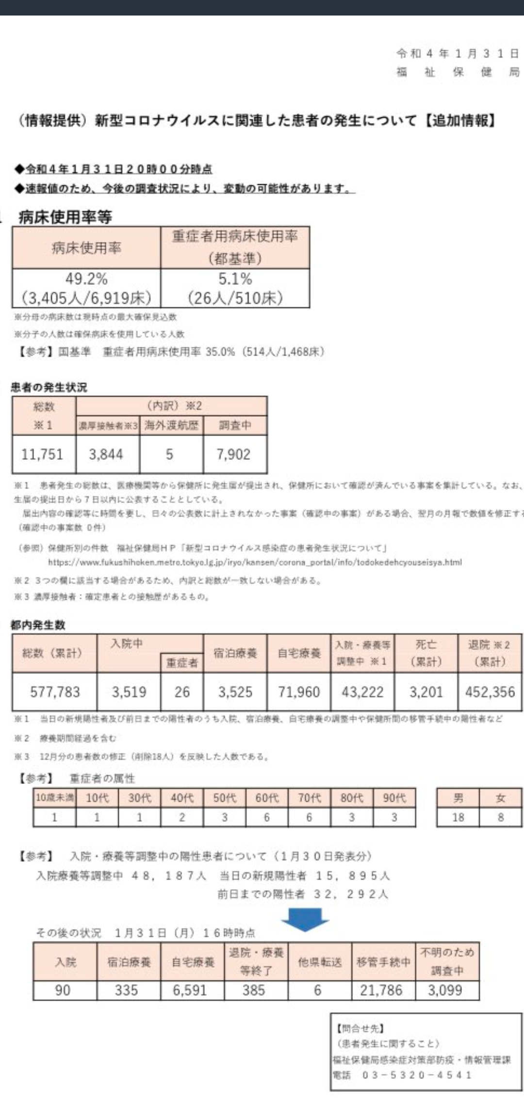 「コロナは風邪」が信条だった飲食店主、感染して自らの無責任を反省