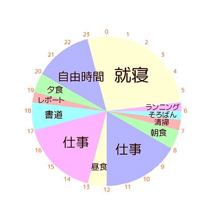 《滋賀・監禁死亡事件》死因は低栄養！母親の救急搬送を妨害した36歳“無職”娘の奇行