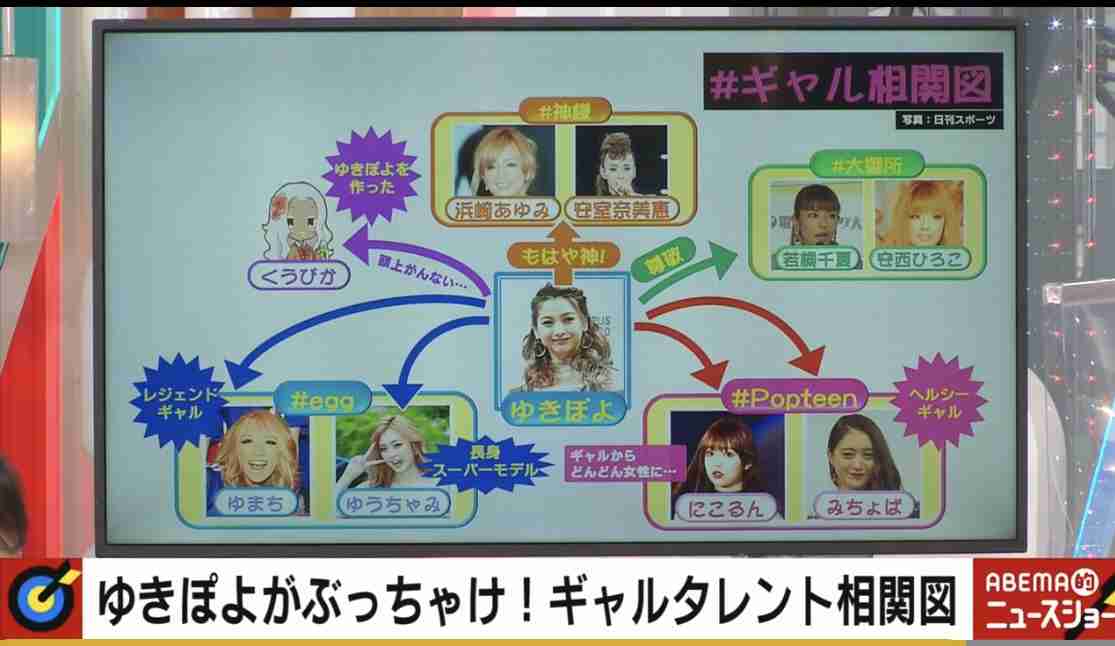 TKO木本が松竹芸能を解説「よゐこはリーダー、鶴瓶は太陽」