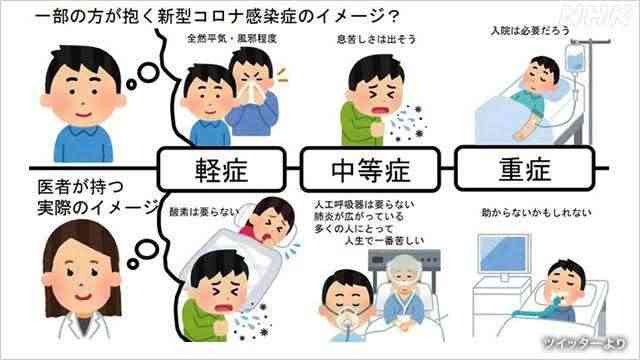一番最近保存した画像