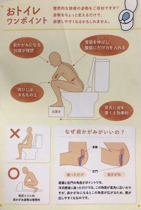 一番最近保存した画像