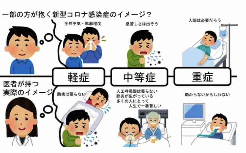 一番最近保存した画像
