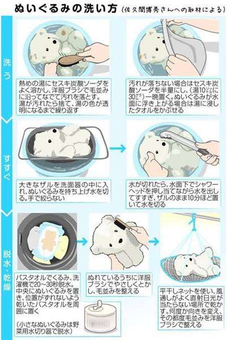 一番最近保存した画像