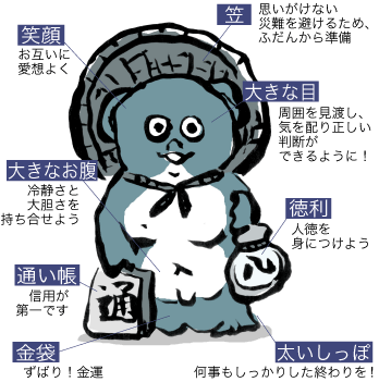 「好きな“猫キャラ”ランキング」1位はジブリ、キティに大差で勝利の“国民的アニメ”