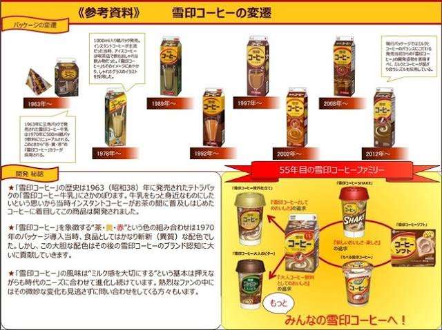 発売60年目「雪印コーヒー」がプリンになった♡懐かしい味が再現