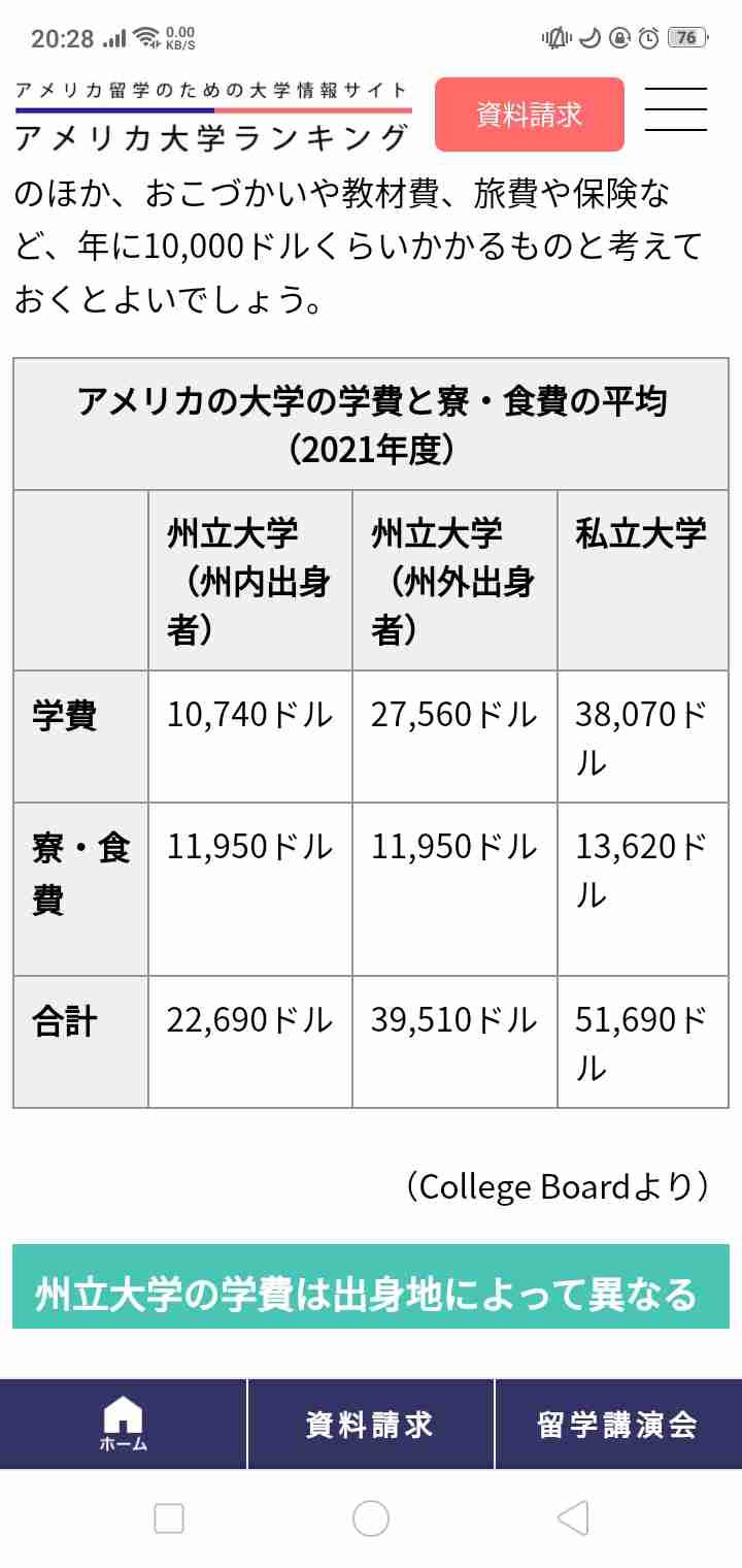 東大より米ハーバード大をめざす高校生が増加 開成や渋幕・渋渋に異国からライバル校