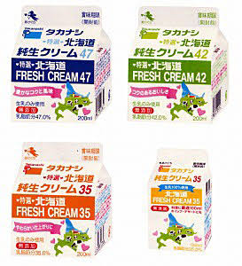 手作りお菓子の材料どこで買う？