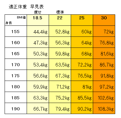巨大な胸に悩む女性、自費で縮小手術を受けMカップからDカップへ（英）