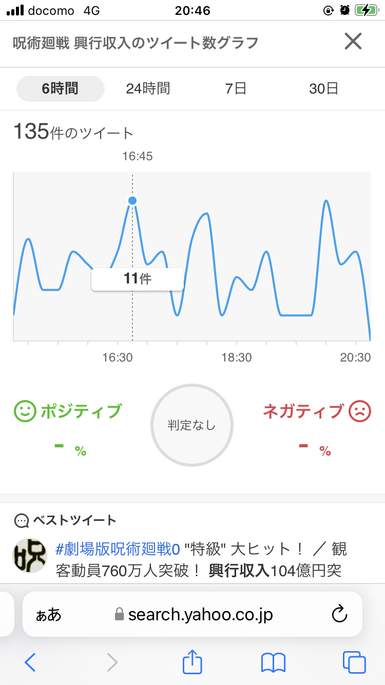 劇場版 呪術廻戦 0：興収100億円突破　観客動員760万人