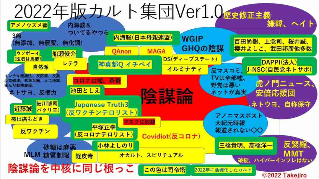 41歳夫が驚愕、「ワクチンを打つと死ぬ」と信じた妻の「暴走」…やがて別居婚へ