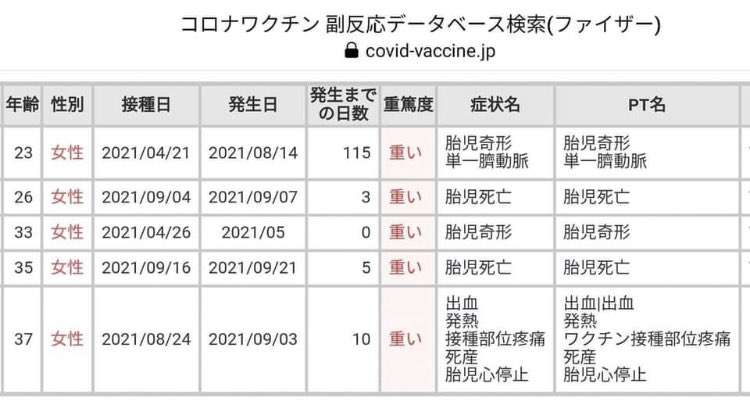 41歳夫が驚愕、「ワクチンを打つと死ぬ」と信じた妻の「暴走」…やがて別居婚へ