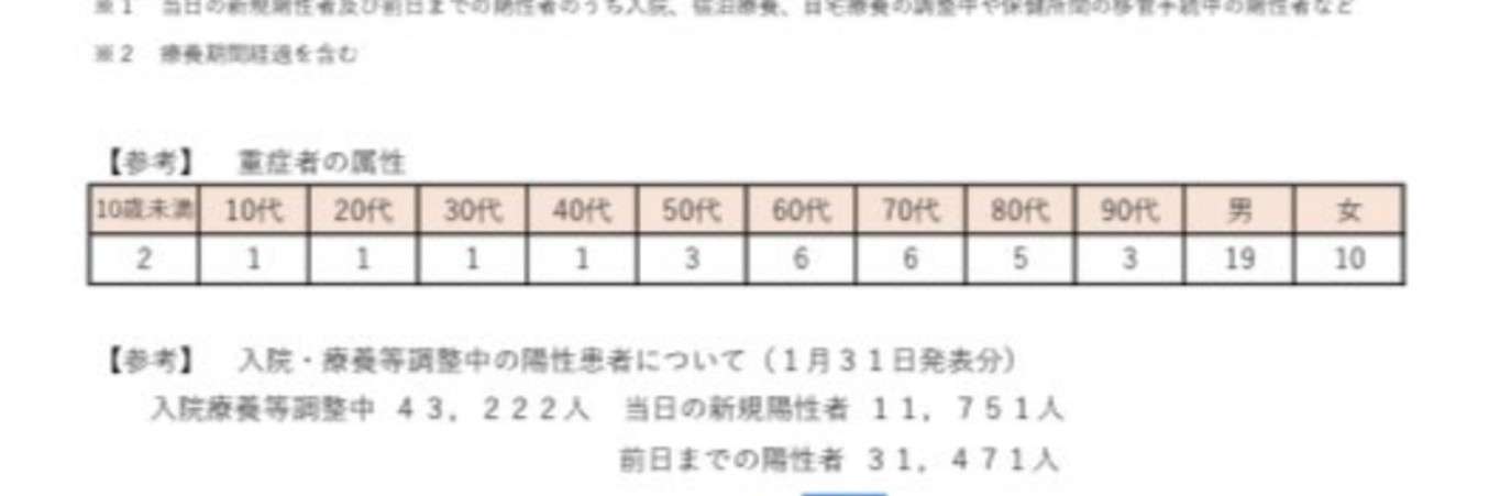 41歳夫が驚愕、「ワクチンを打つと死ぬ」と信じた妻の「暴走」…やがて別居婚へ