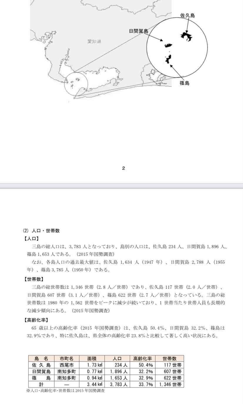 日本ってこんなに偏ってるんだ…! 国内人口の半分が、色付きの地域に集中しちゃっているらしい