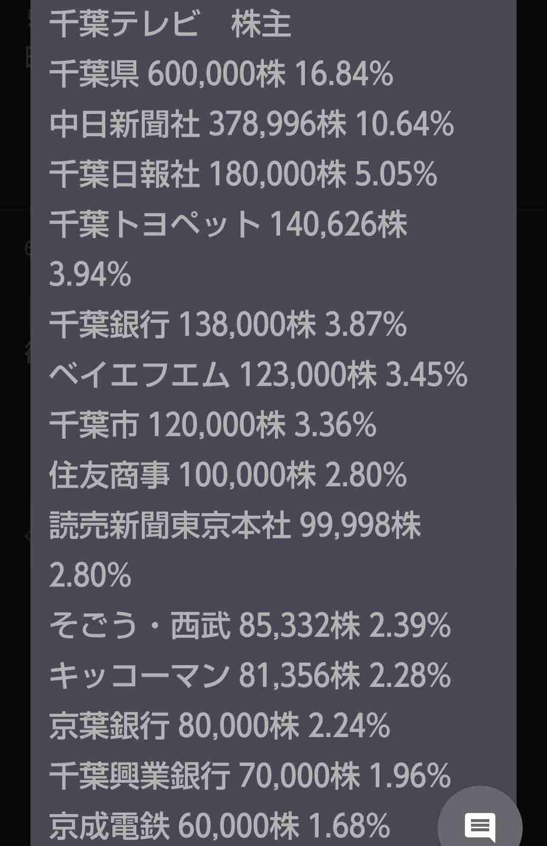 アンジャッシュ渡部建「ゼロからまた頑張りたい」、活動再開を正式発表、1年7か月ぶり