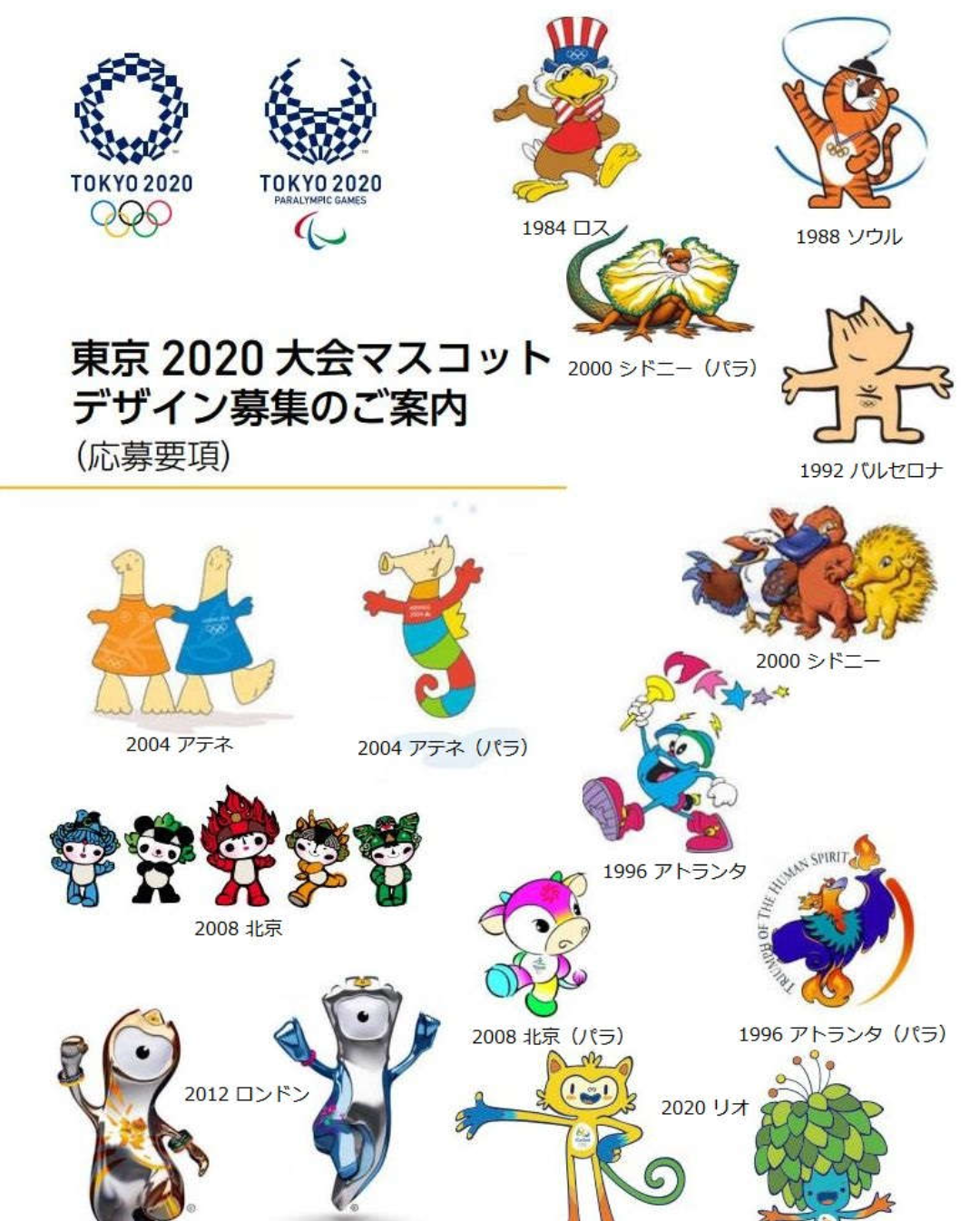 爆売れ中の北京五輪の「ビンドゥンドゥン」と存在感なき東京五輪の「ミライトワ」　人気に差がついた理由