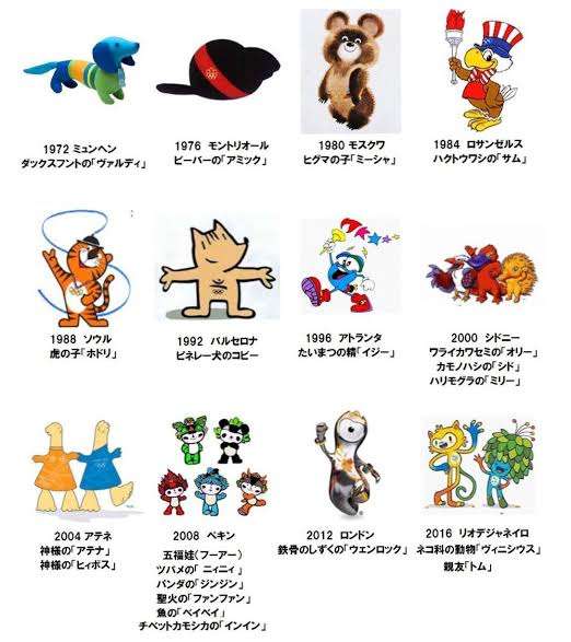 爆売れ中の北京五輪の「ビンドゥンドゥン」と存在感なき東京五輪の「ミライトワ」　人気に差がついた理由