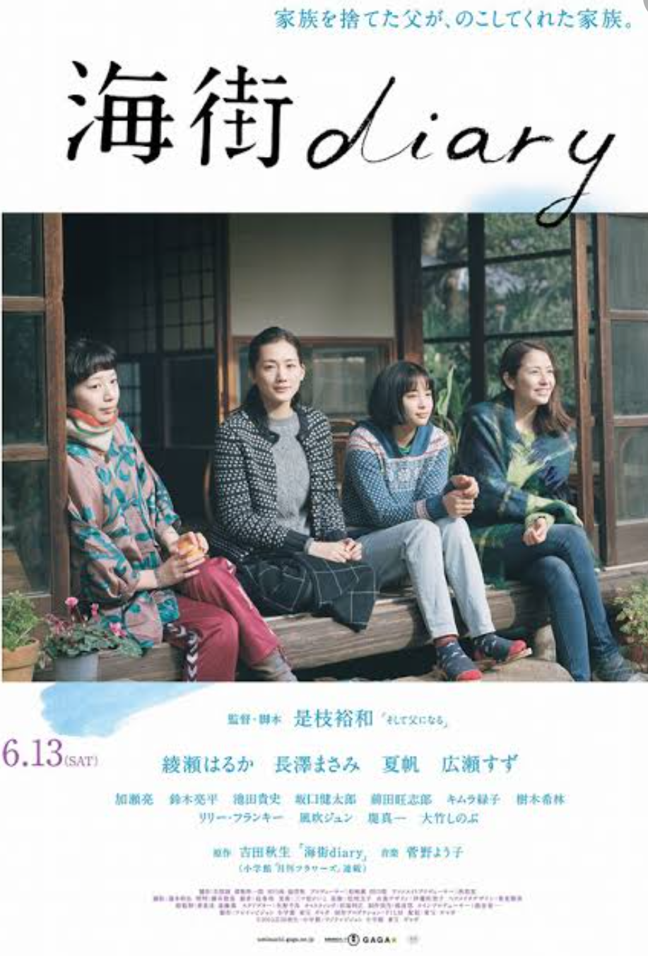 好きな映画を書くと他のおすすめ映画を教えてもらえるトピPart2